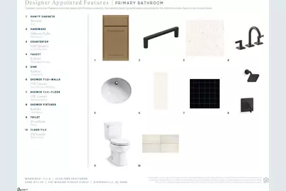 100 Winding Stream Circle #Lot 28 Henslows Craftsman, Simpsonville, SC 29681 - Photo 7