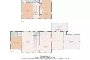 404 Mockingbird Ln, Spartanburg, SC 29307 - Photo 33