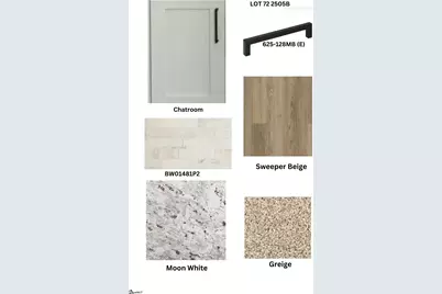 231 Rolling Waters Drive #Lot 72, Greenville, SC 29605 - Photo 3