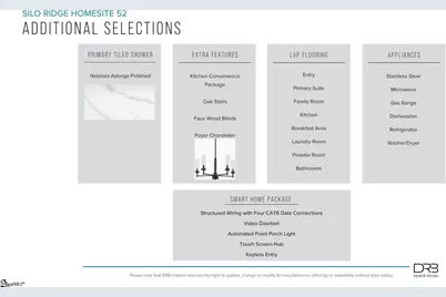 288 Silo Ridge Drive, Anderson, SC 29621 - Photo 33