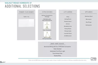 12119 Mahogany Circle, Inman, SC 29349 - Photo 9