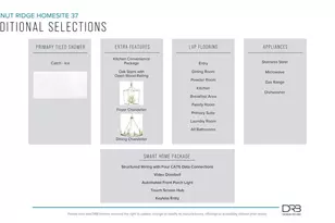 12119 Mahogany Cir, Inman, SC 29349 - Photo 9