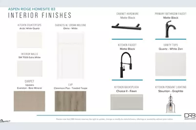 244 Telluride Way, Lyman, SC 29365 - Photo 31