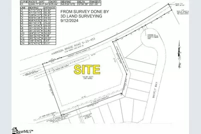 Harrison Bridge Road, Simpsonville, SC 29680 - Photo 3