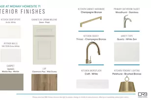 409 Crestcreek Dr, Anderson, SC 29621 - Photo 3