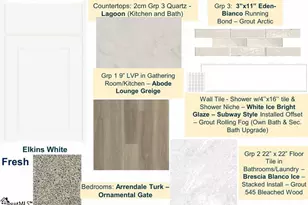 15 Merganser Ct, Greenville, SC 29607 - Photo 9