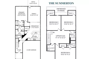 1632 Savannah Mls Dr, Spartanburg, SC 29303 - Photo 21