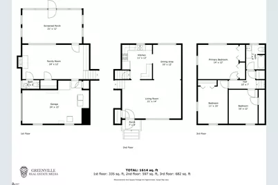 100 Stratford Road, Greenville, SC 29605 - Photo 23