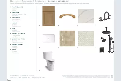 203 Redland Way #Lot 02 WoodBurn, Greenville, SC 29615 - Photo 7