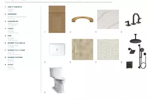 203 Redland Wy, Greenville, SC 29615 - Photo 7