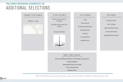 7 Pelham Crossing Drive, Greenville, SC 29615 - Photo 13