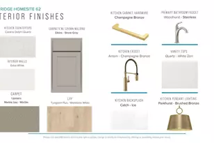 268 Silo Ridge Dr, Anderson, SC 29621 - Photo 3