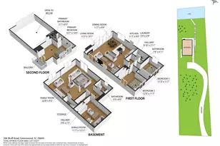 206 Bluff Rd, Greenwood, SC 29649 - Photo 37