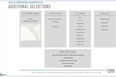 125 Wells Crossing Lane, Seneca, SC 29678 - Photo 33