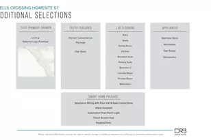 125 Wells Crossing Ln, Seneca, SC 29678 - Photo 33