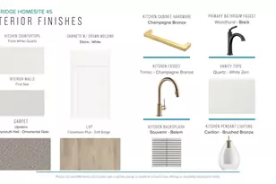 121 Silo Ridge Dr, Anderson, SC 29621 - Photo 3