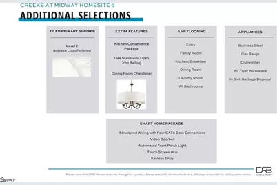 117 Beaverdam Creek Drive, Anderson, SC 29621 - Photo 35