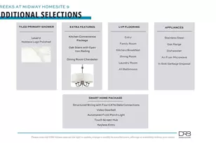 117 Beaverdam Creek Dr, Anderson, SC 29621 - Photo 35