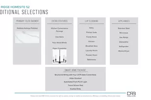 288 Silo Ridge Dr, Anderson, SC 29621 - Photo 33