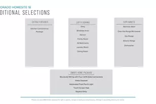 412 W Parima Ct, Spartanburg, SC 29301 - Photo 15