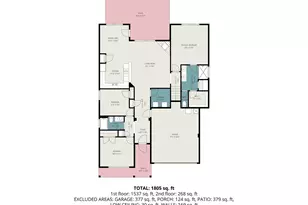 159 Caledonia Dr, Easley, SC 29642 - Photo 27