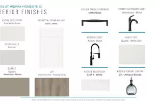 119 Beaverdam Creek Dr, Anderson, SC 29621 - Photo 3