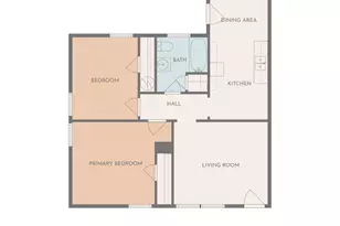 213 Elder St, Greenville, SC 29607 - Photo 41