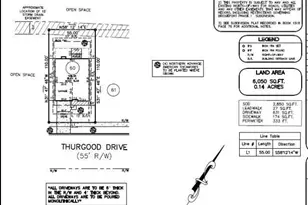 209 Thurgood Dr Ext, Greenville, SC 29607 - Photo 29