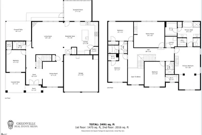 157 Creek Shoals Drive, Simpsonville, SC 29681 - Photo 43
