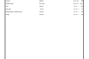 403 Havenhurst Dr, Taylors, SC 29687 - Photo 29