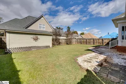 300 Stallion Road, Greenville, SC 29617 - Photo 37