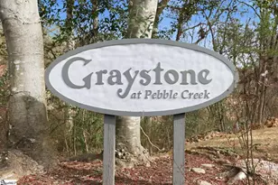 18 Graystone Way, Taylors, SC 29687 - Photo 25