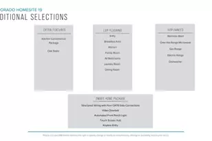 414 W Parima Ct, Spartanburg, SC 29301 - Photo 17