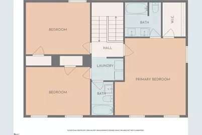 198 Spring Street, Duncan, SC 29334 - Photo 49