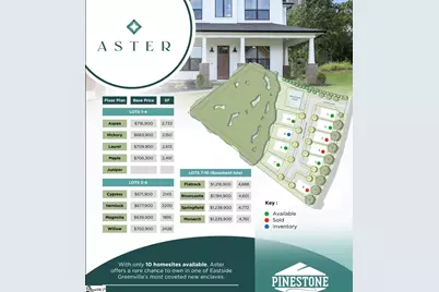 8 Carlingford Way, Greenville, SC 29615 - Photo 5