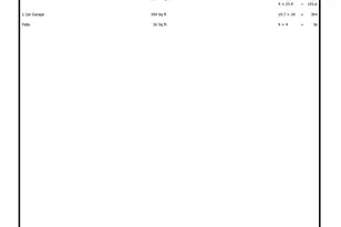 612 S Hampton Meadows Dr, Lyman, SC 29365 - Photo 19