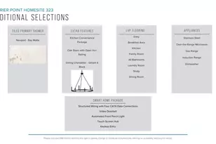 446 Amaryllis Ln, Woodruff, SC 29388 - Photo 5