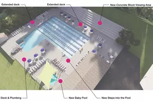 202 Kenilworth Dr, Greenville, SC 29615 - Photo 39