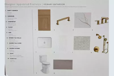 216 Redland Way #Lot15 Lat. Manor Bsmt, Greenville, SC 29615 - Photo 9