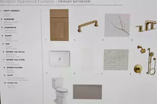 216 Redland Wy, Greenville, SC 29615 - Photo 9