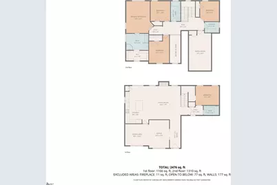 226 N Orchard Farms Avenue, Simpsonville, SC 29681 - Photo 45