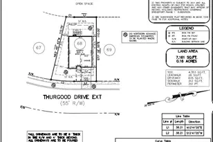 303 Thurgood Dr Ext, Greenville, SC 29607 - Photo 5