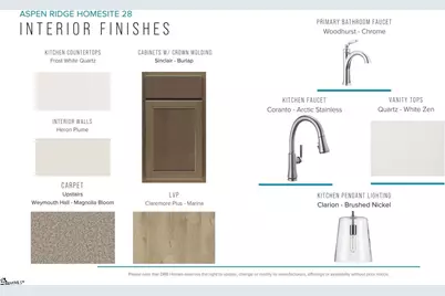 270 Telluride Way, Lyman, SC 29365 - Photo 3