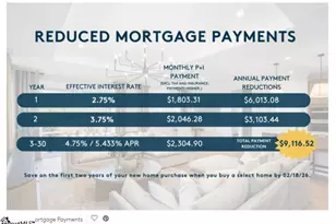 9015 Margot Pl, Spartanburg, SC 29307 - Photo 17