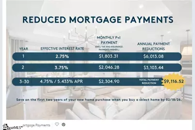 8022 Broadmead Court #Lot 121, Spartanburg, SC 29307 - Photo 27