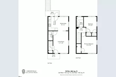 11 Faris Circle, Greenville, SC 29605 - Photo 23
