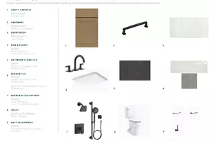 220 Redland Wy, Greenville, SC 29607 - Photo 7