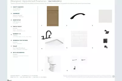 209 Redland Way #Lot21 Fairburn Fairview, Greenville, SC 29615 - Photo 7