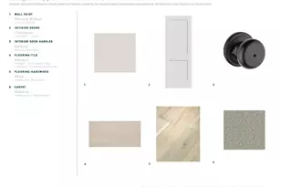 100 Redland Way, Greenville, SC 29615 - Photo 3