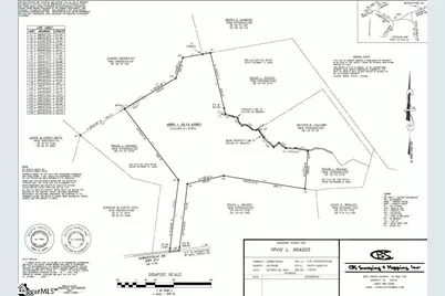0 Gowdeysville Road #Lot 1, Gaffney, SC 29340 - Photo 3